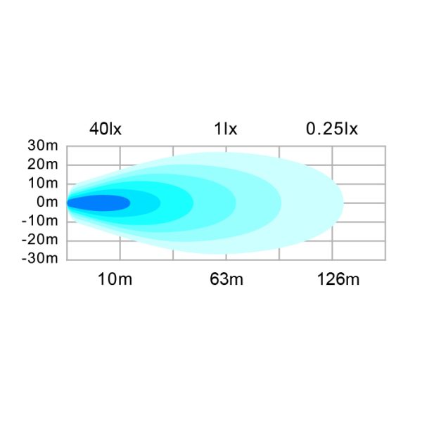 LED562FL-light-beam